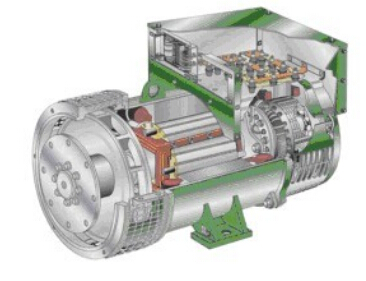 海门发电机内部结构图